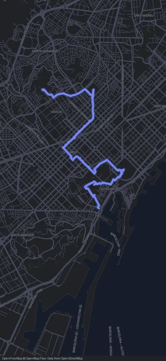 Route der Tour durch Barcelona