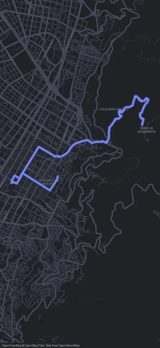 Route map for the Bogotá walking tour