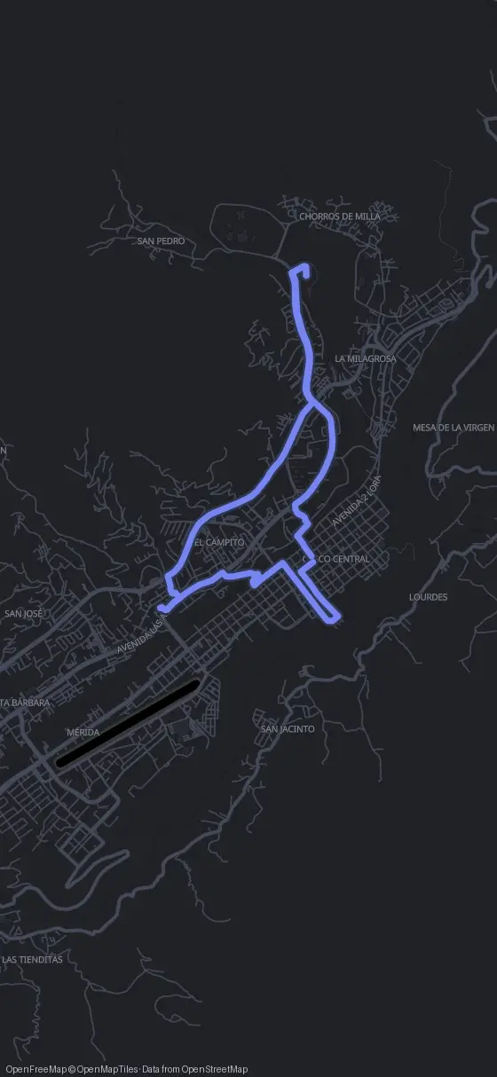 Route der Tour durch Mérida, Venezuela