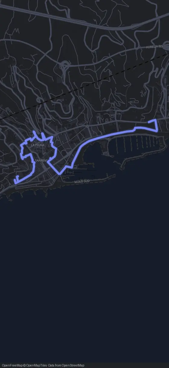 Route der Tour durch Sanremo